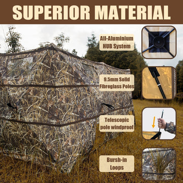 Hunthor duck blind dog doors with silent track ease pets during hunts.