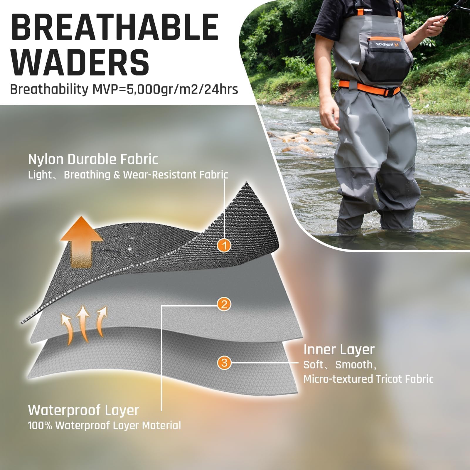 Fully taped seams on Hunthor chest waders