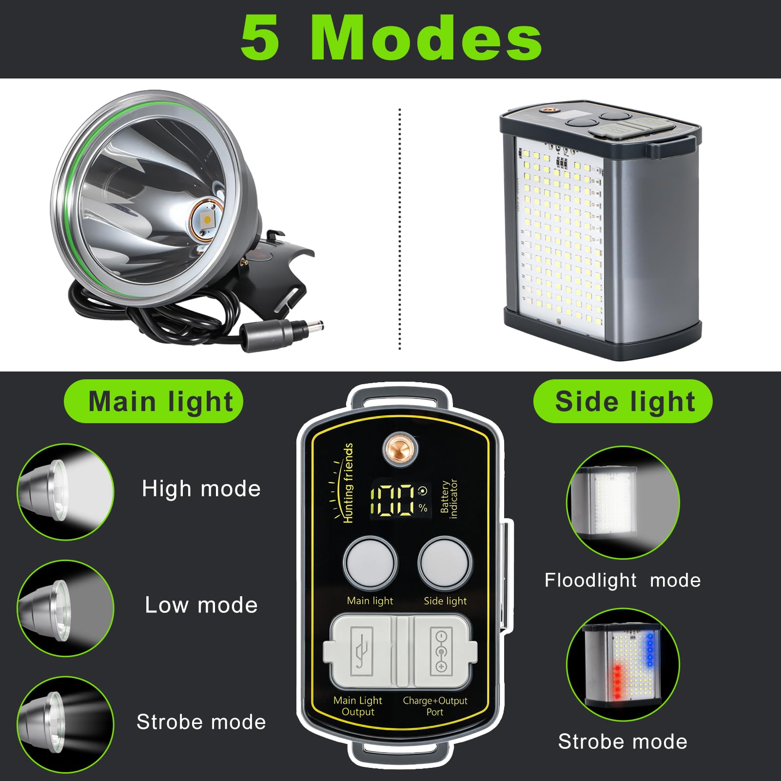 Hunting Friends 40W headlamp yellow lens close-up improves fog visibility