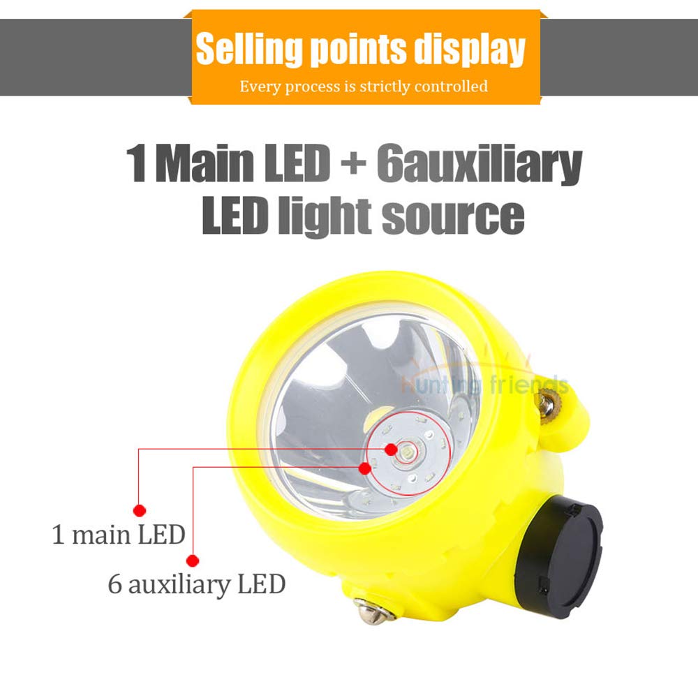 Hunting friends headlamp used in a dark cave for clearer navigation.