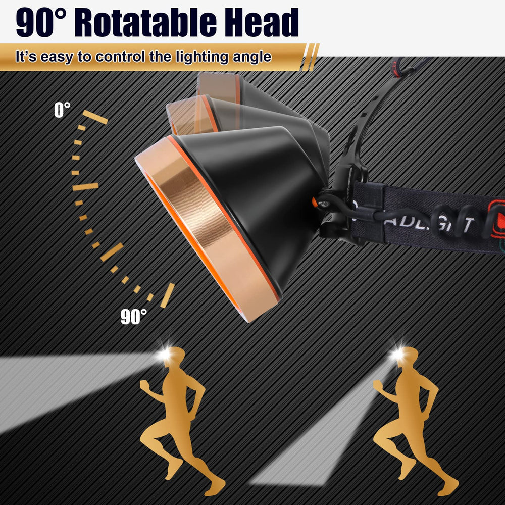 Hunting Friends hard hat compatible headlamp keeps lighting hands-free during work.