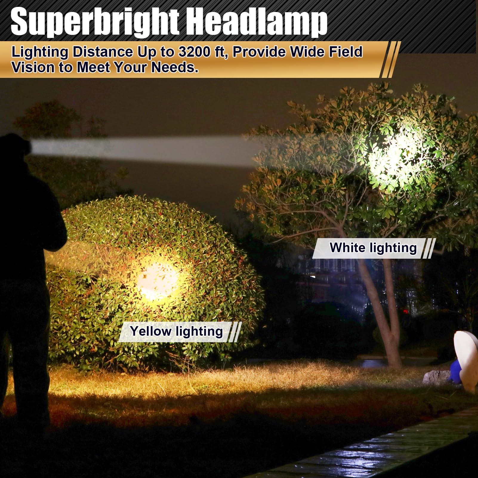 Hunting Friends LED high-lumen headlamp supports bright visibility for camping and hunting.