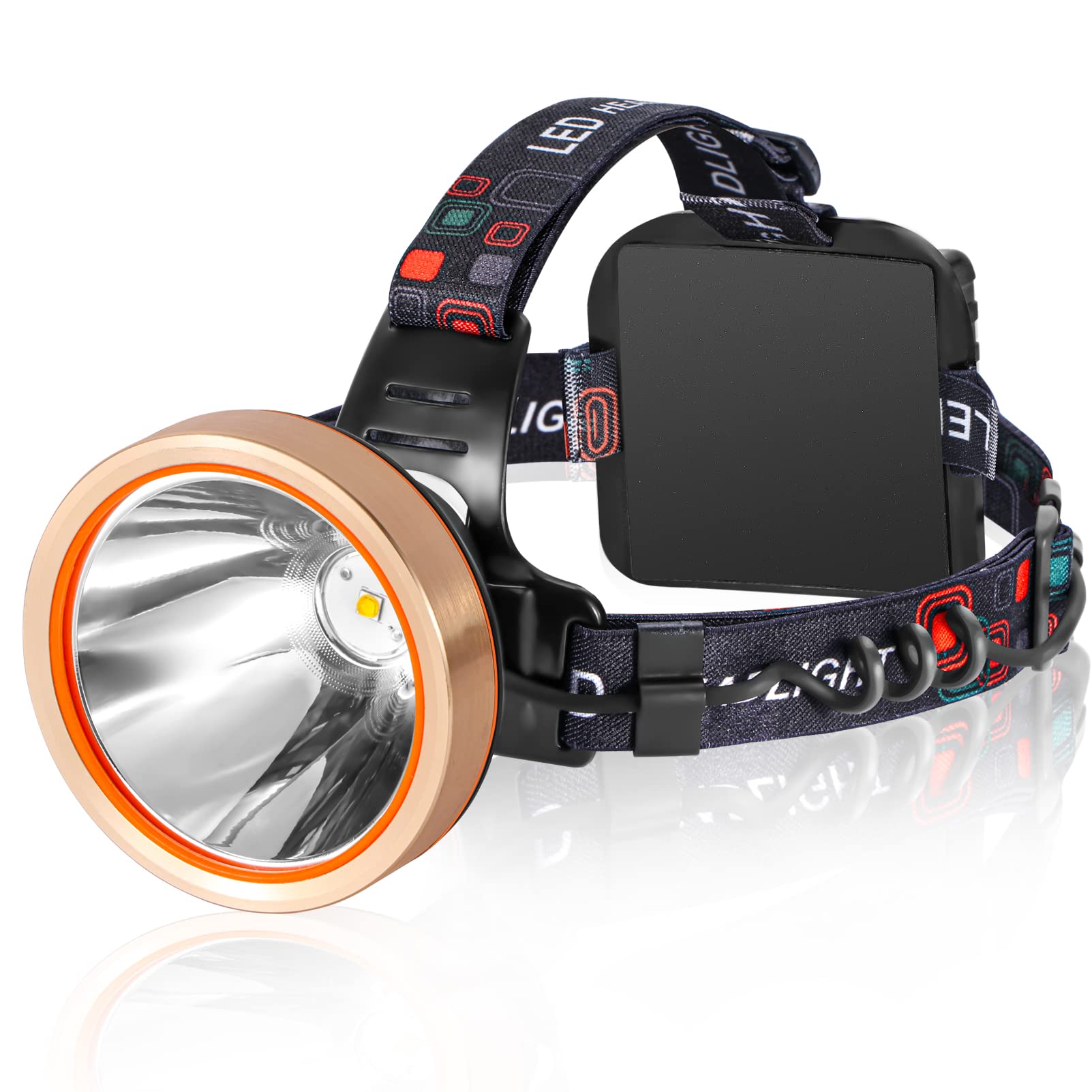 Hunting Friends headlamp demonstrates separation design for balanced comfort and reduced fatigue during long outdoor sessions