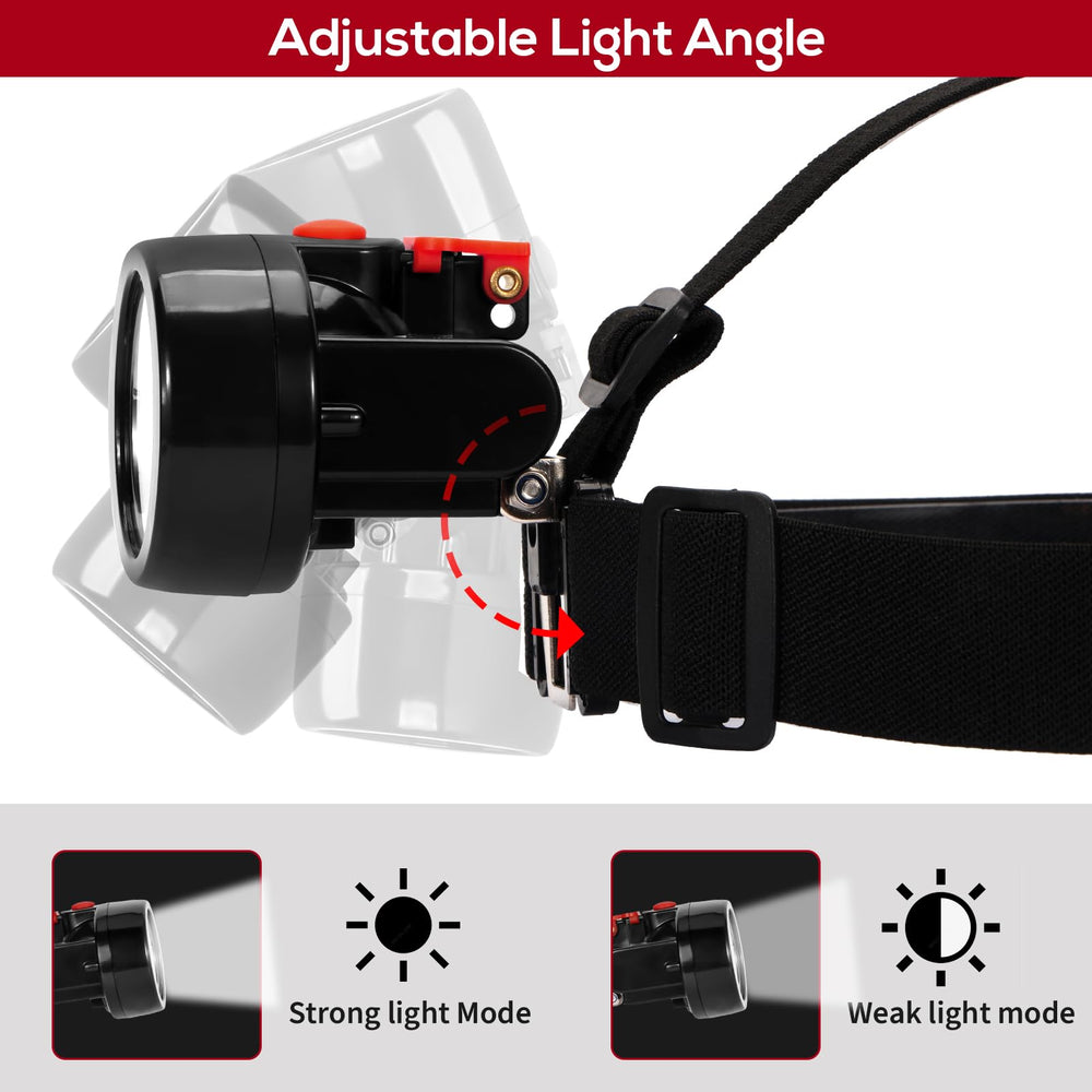 Hunting Friends IP54 waterproof miner lamp in tunnel conveys dependable performance