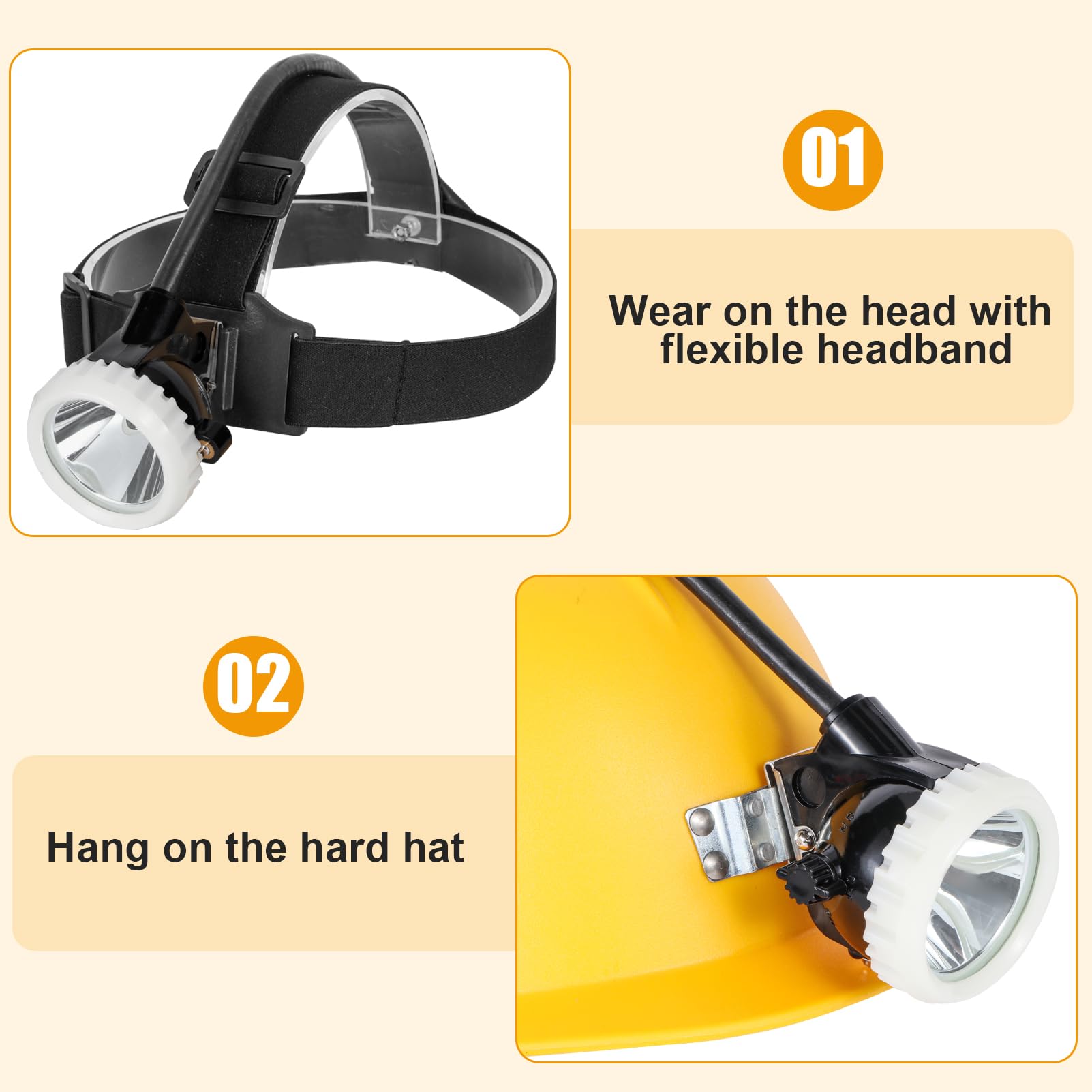 Hunting Friends KL7M.F headlamp compact design fits under helmets