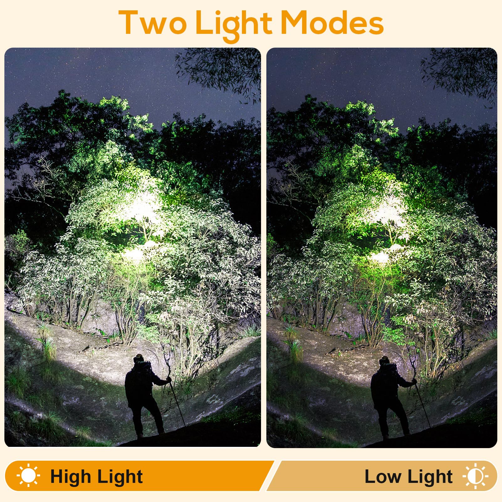 Hunting Friends KL7M.F headlamp ideal for camping and outdoor exploration