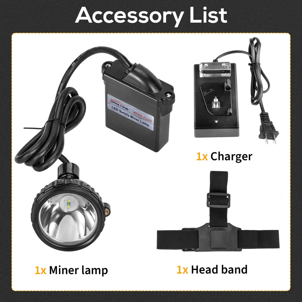 Hunting Friends mining headlamp packaged-box illustrates complete setup with charger and headband.