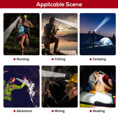 Hunting Friends KL2.8LM on-headband use for hands-free activity