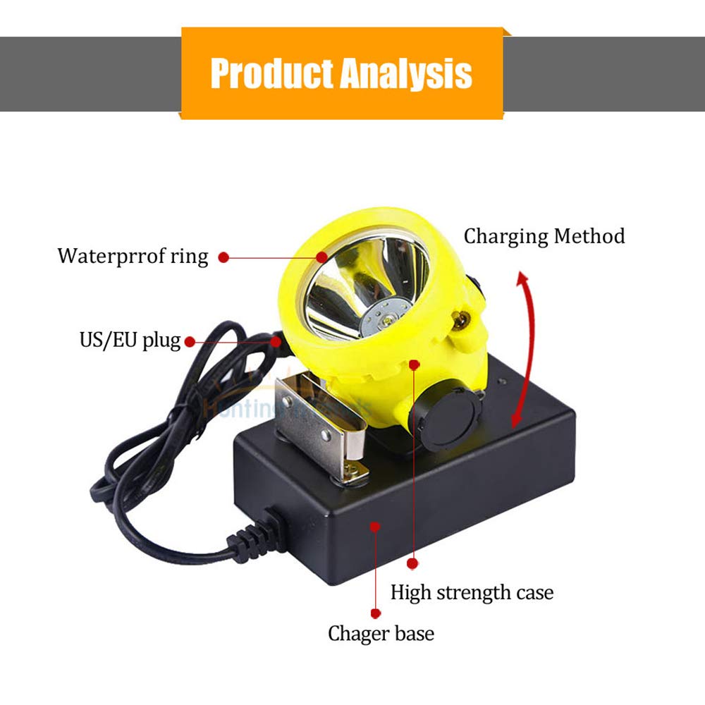 Hunting friends waterproof hard hat light stays reliable when splashes happen.