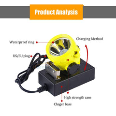 Hunting friends waterproof hard hat light stays reliable when splashes happen.