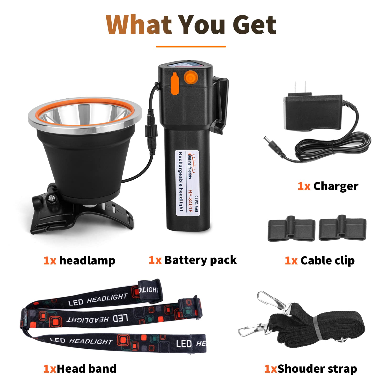 Hunting Friends headlamp close-up reveals IP4 waterproof ruggedness against splashes.