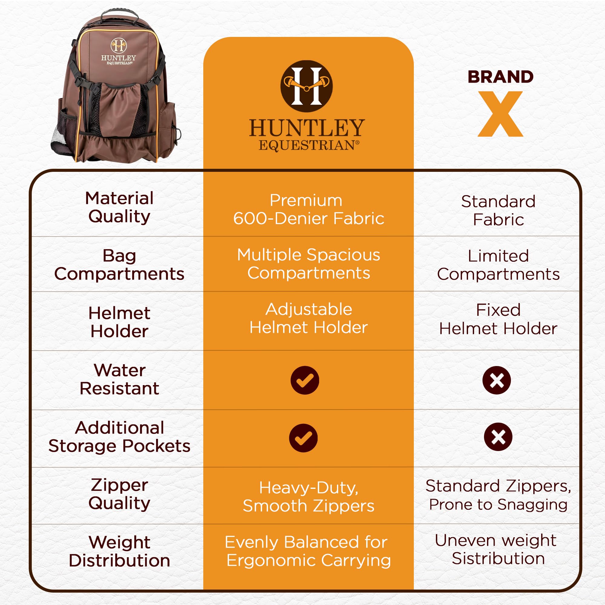 Huntley Equestrian Deluxe Backpack water bottle pocket for easy hydration.