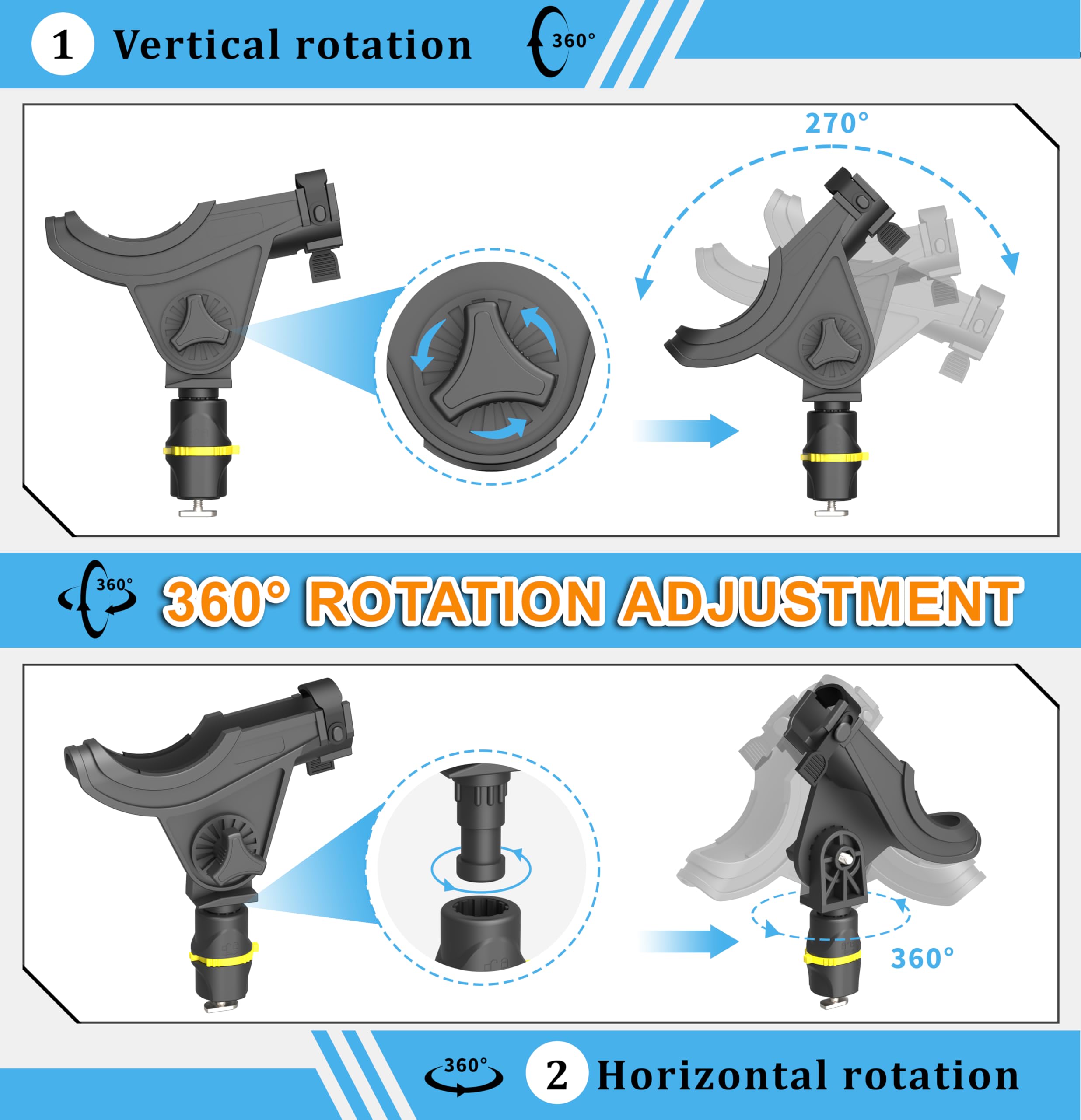 Huntury quick-lock release system lets you grab a rod in seconds