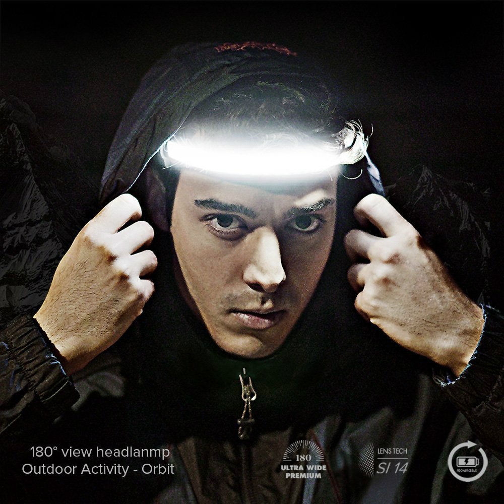 Hurkins Orbit 2025 Edition 60° focus image highlights targeted lighting for detail work