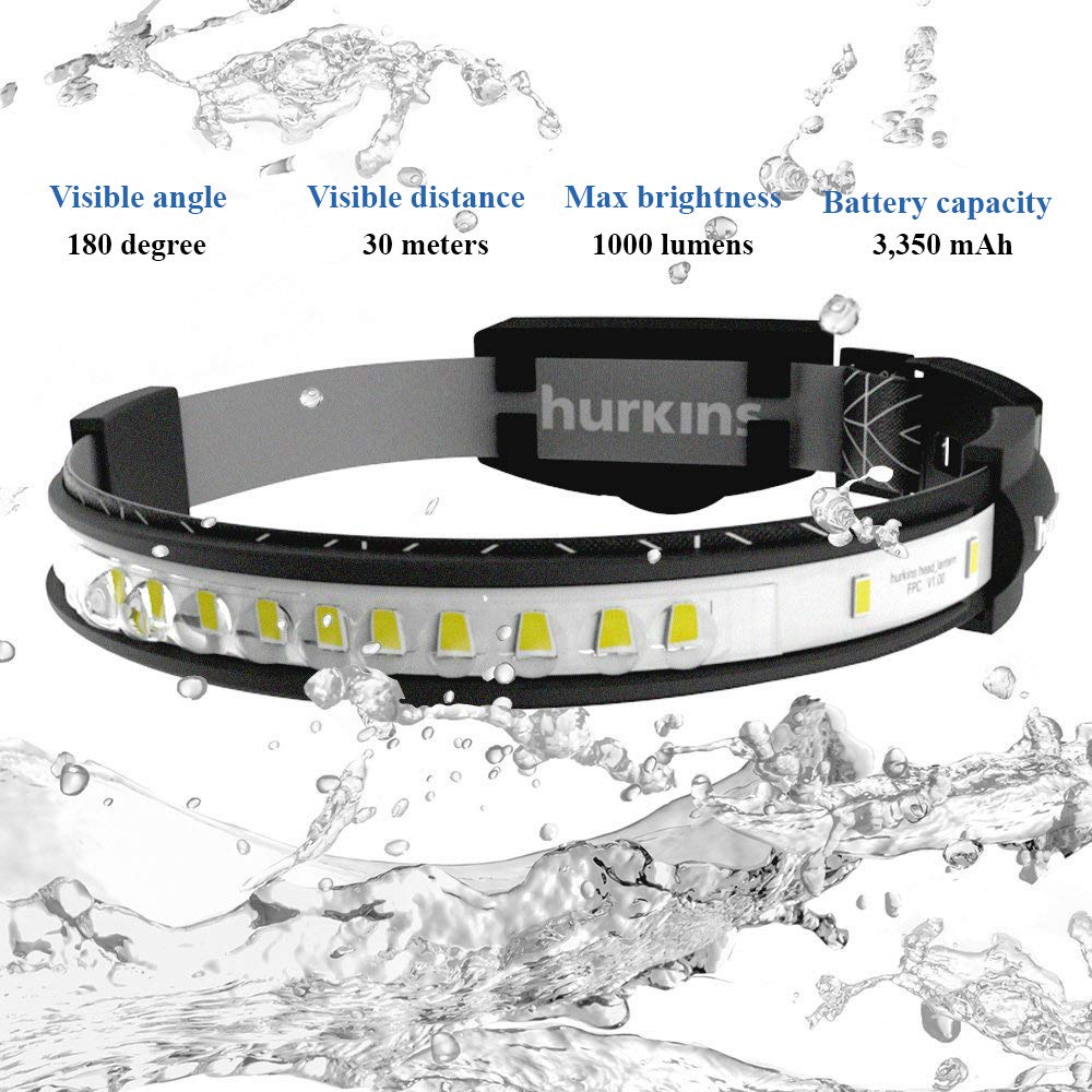 Hurkins Orbit 2025 Edition USB-C recharge demonstrates fast, reliable power