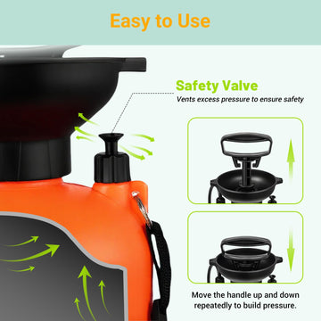 Hurmovae durable HDPE and PP construction.