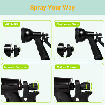 Hurmovae shoulder strap makes carrying easy.