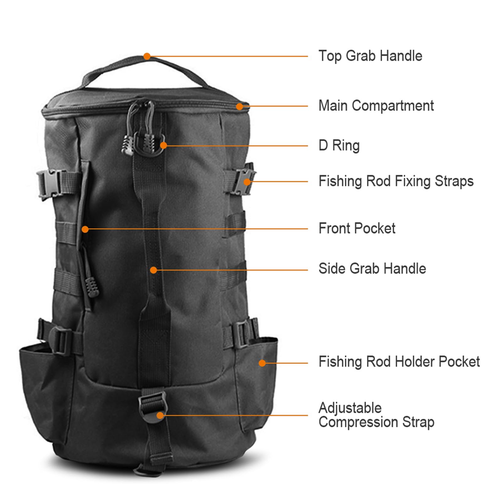 HURRISE bag grab handle for easy hand carrying between spots