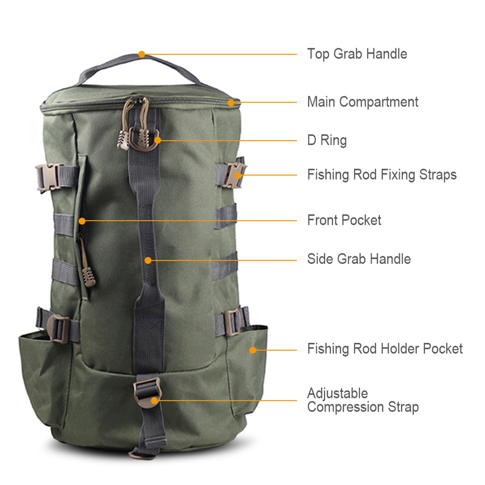 HurRise MOLLE webbing and D-ring enable custom gear attachment.