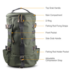 HurRise MOLLE webbing and D-ring enable custom gear attachment.