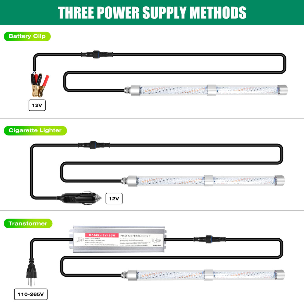 Light mounted on boat for night fishing, 12V/DC and AC/DC compatibility