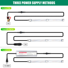 Light mounted on boat for night fishing, 12V/DC and AC/DC compatibility