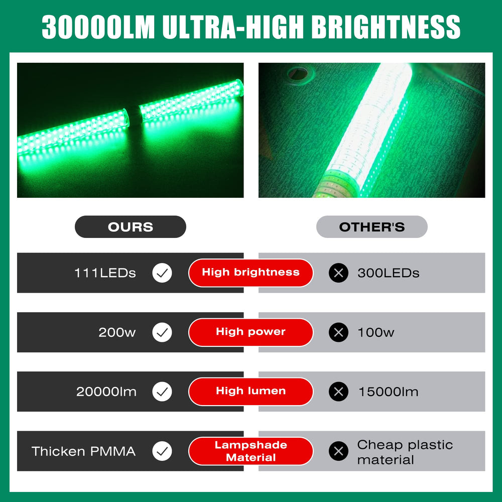 Aluminum alloy body with high-durability heat dissipation