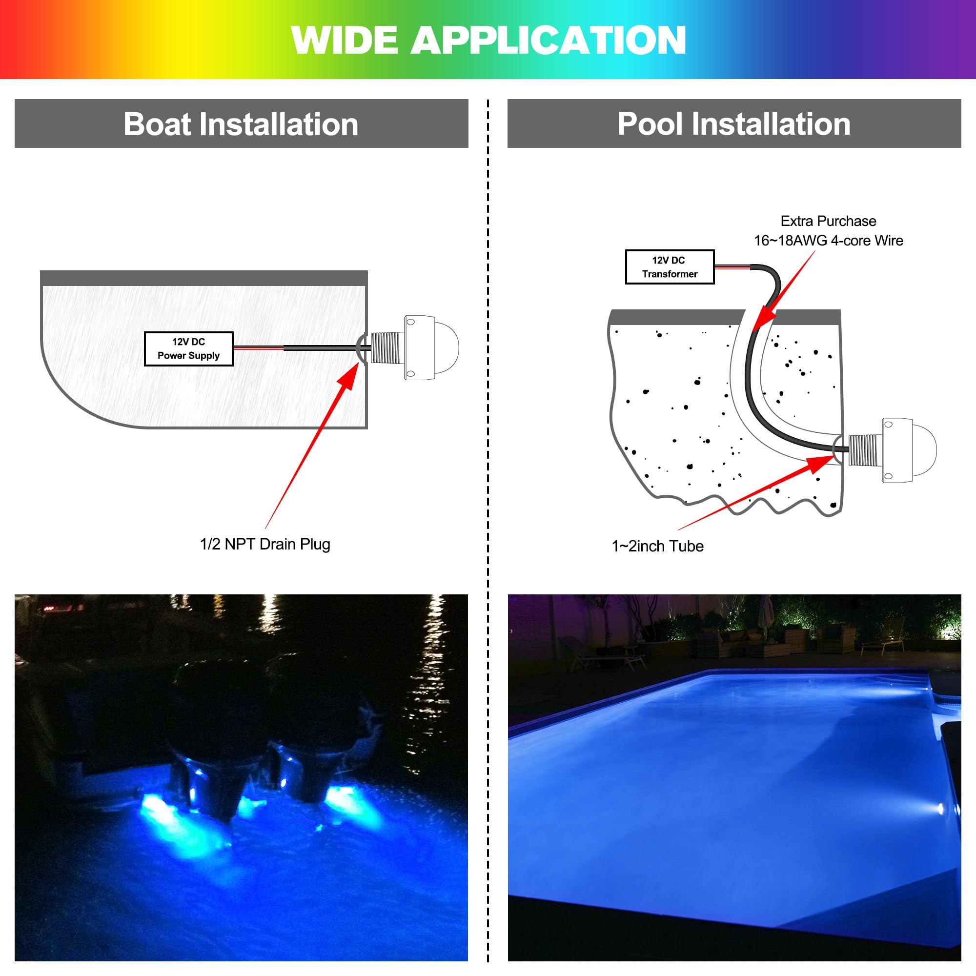 Blue underwater drain light displaying a 60-degree beam angle