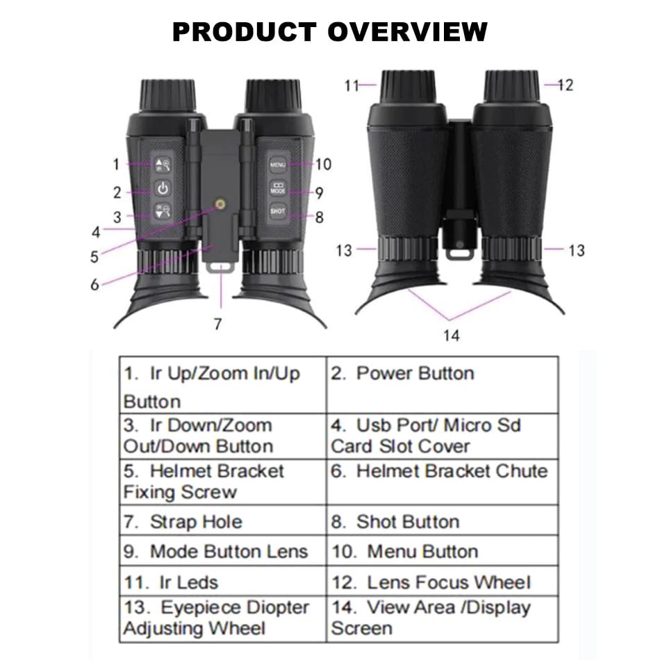 HUVIOVED NV8300 left-eye adjustment demonstrates independent compensation for comfortable vision.
