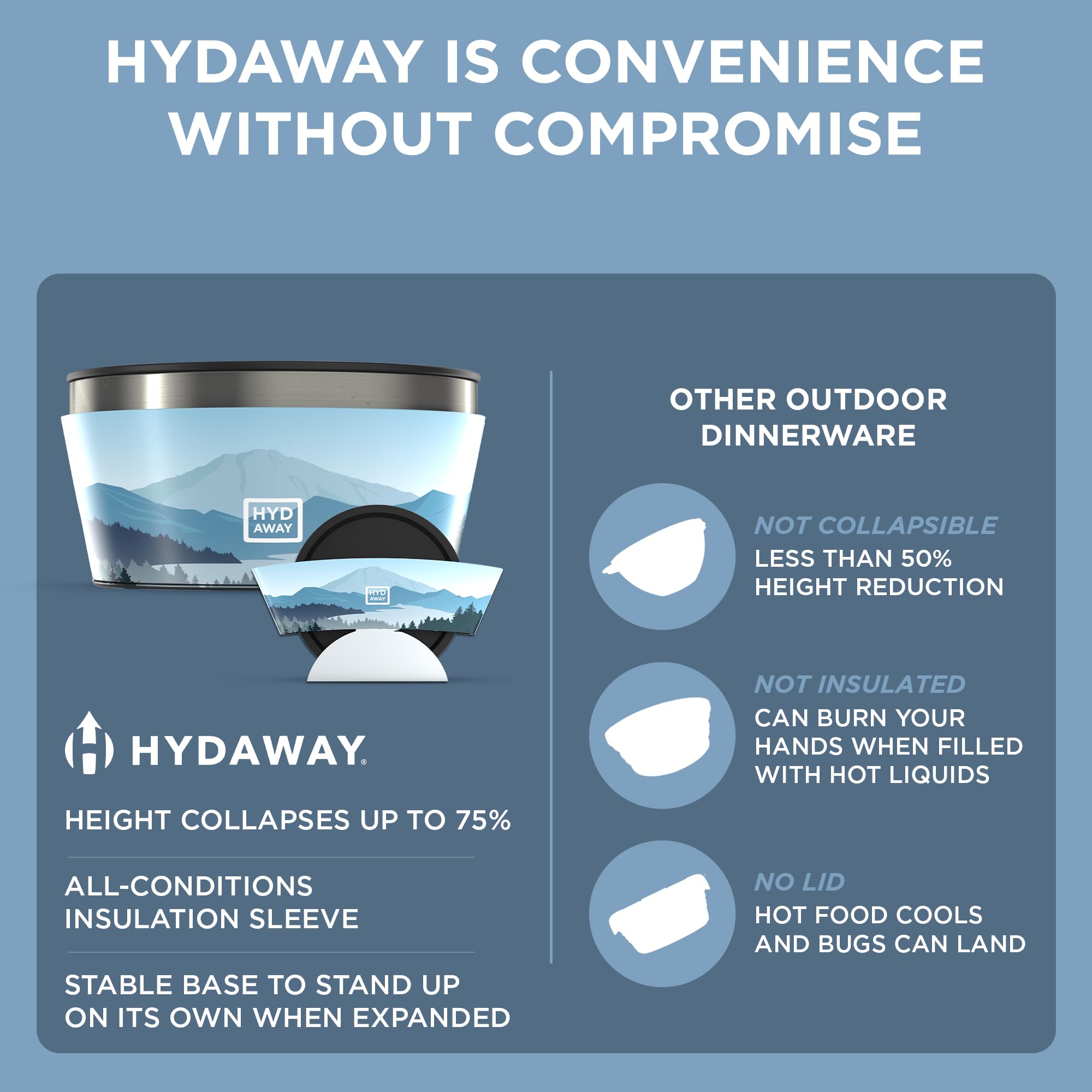 HYDAWAY leak-resistant lid keeps leftovers secure during hiking and travel.