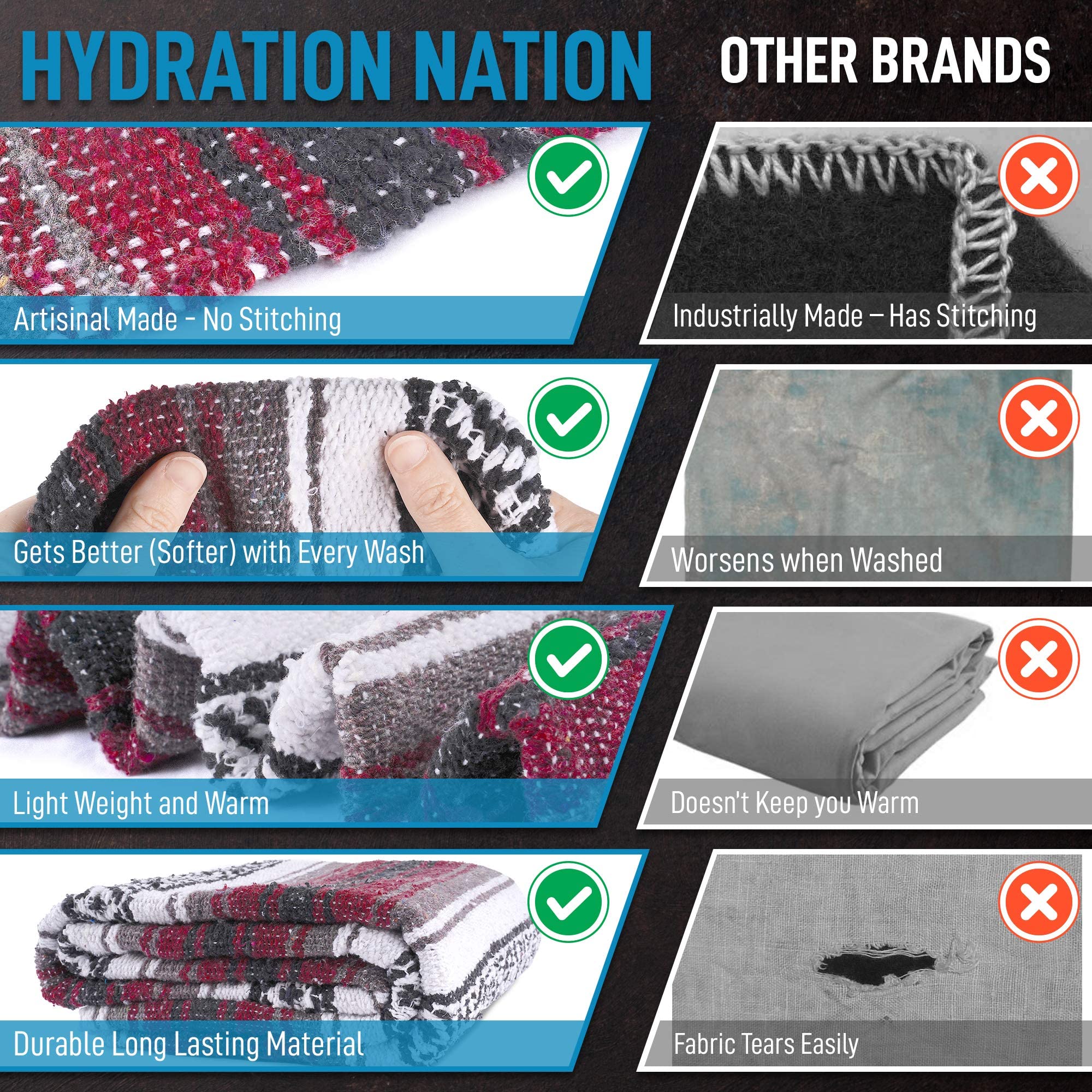 Hydration Nation blanket ready for machine washing, quick cleanup after outdoor adventures