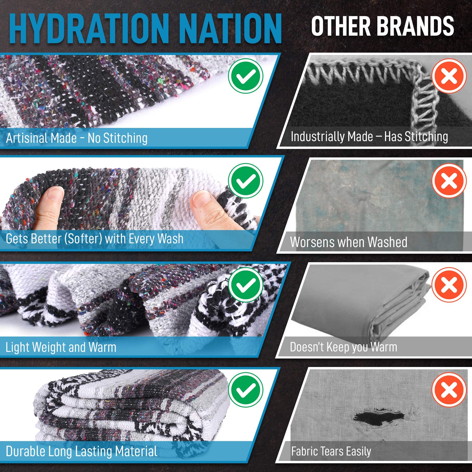 Hydration Nation gift-packaging blanket presentation suitable for outdoor enthusiasts.