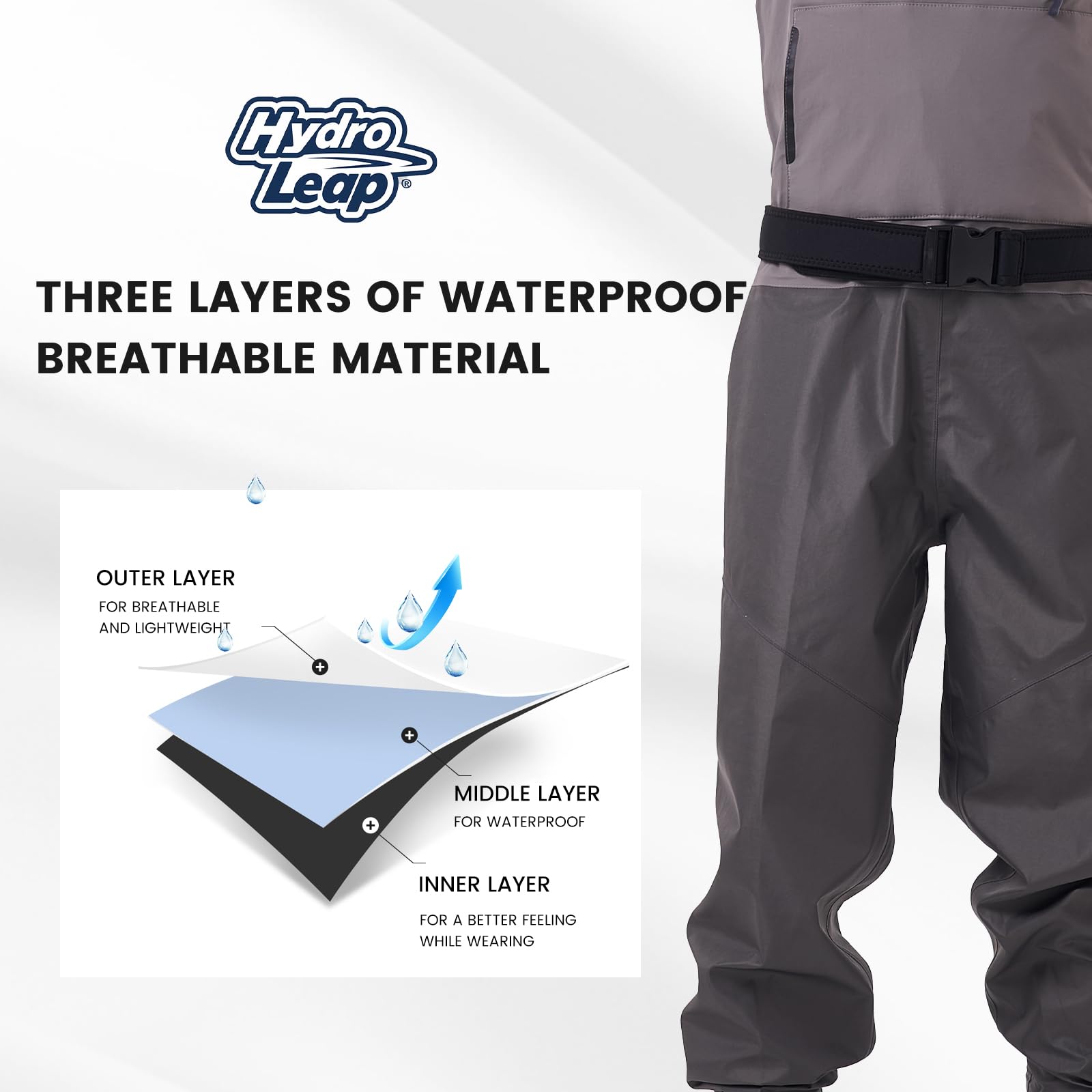 Chest pockets and fleece-lined pocket detail on Hydroleap waders