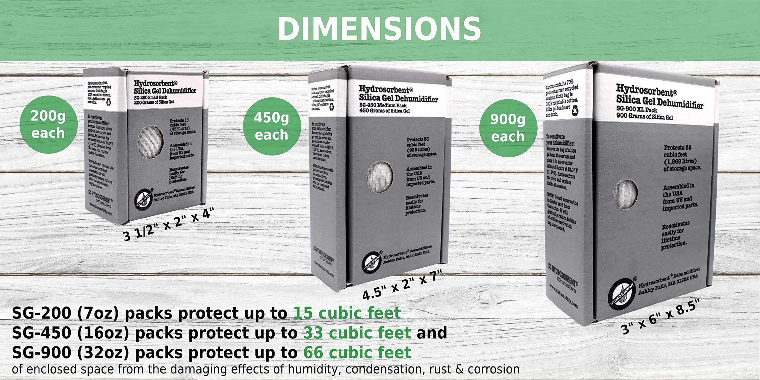 HYDROSORBENT SG450 packaging box emphasizes rugged packaging