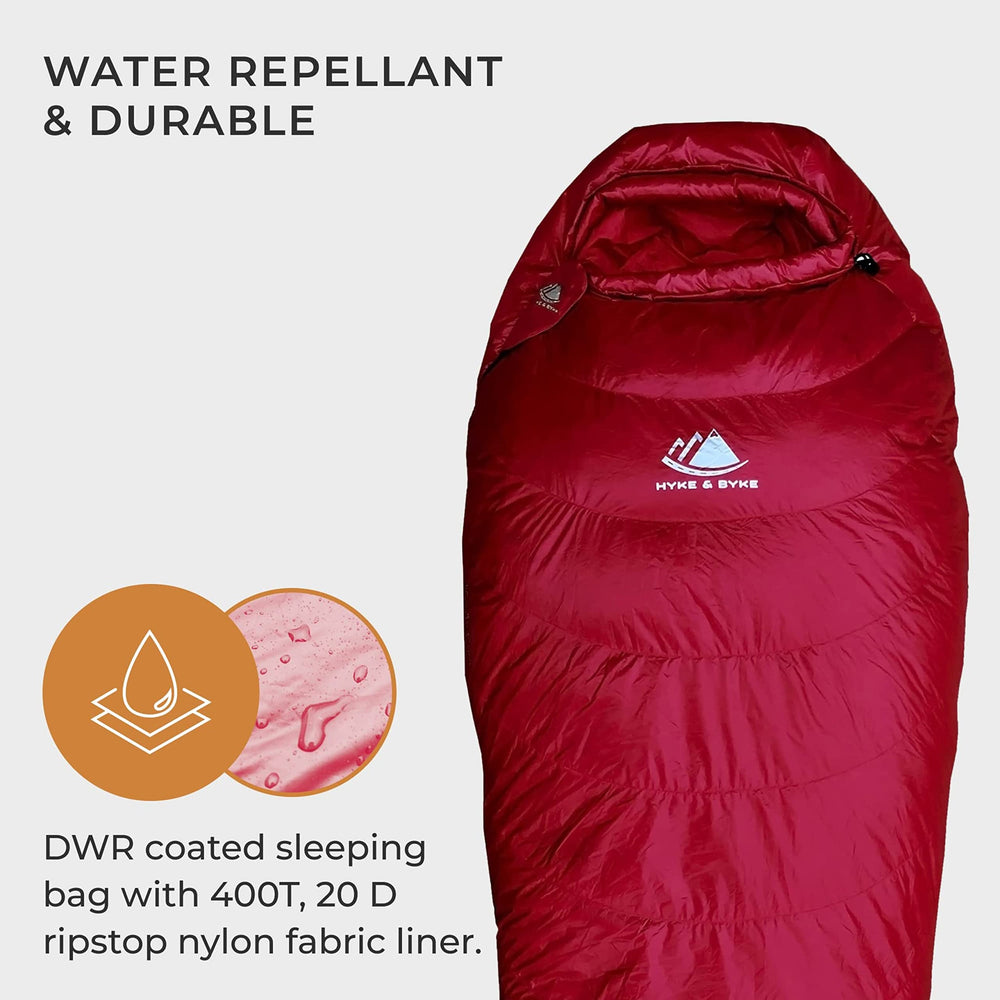 Hyke & Byke Shavano 32F DWR fabric close-up highlighting water-repellent shell for damp nights.