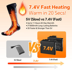 Hyliaty heated socks app control enables precise temperature from your phone.