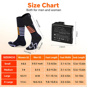 Hyliaty quick-charge capability powers both batteries in four hours for next outing.