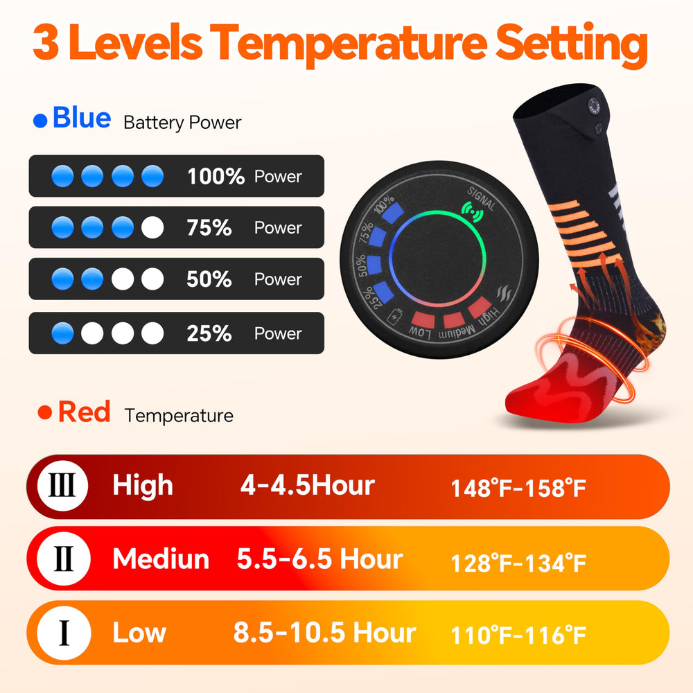 Hyliaty heated socks timer function helps pre-warm boots for ski days.