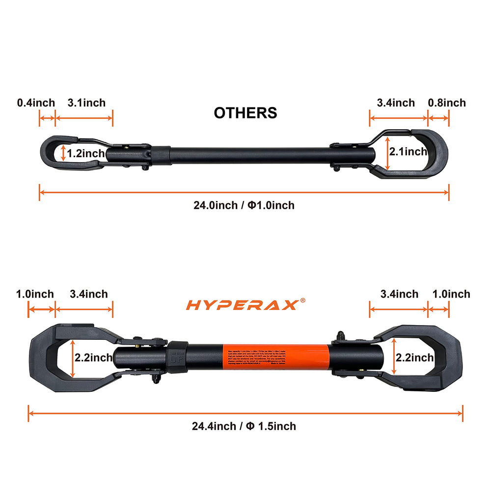 Compatibility with Lectric, RAD Power, AVENTON and other step-thru models.
