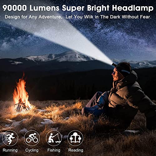Hyuduo headlamp is ideal for night hikes and camping adventures.