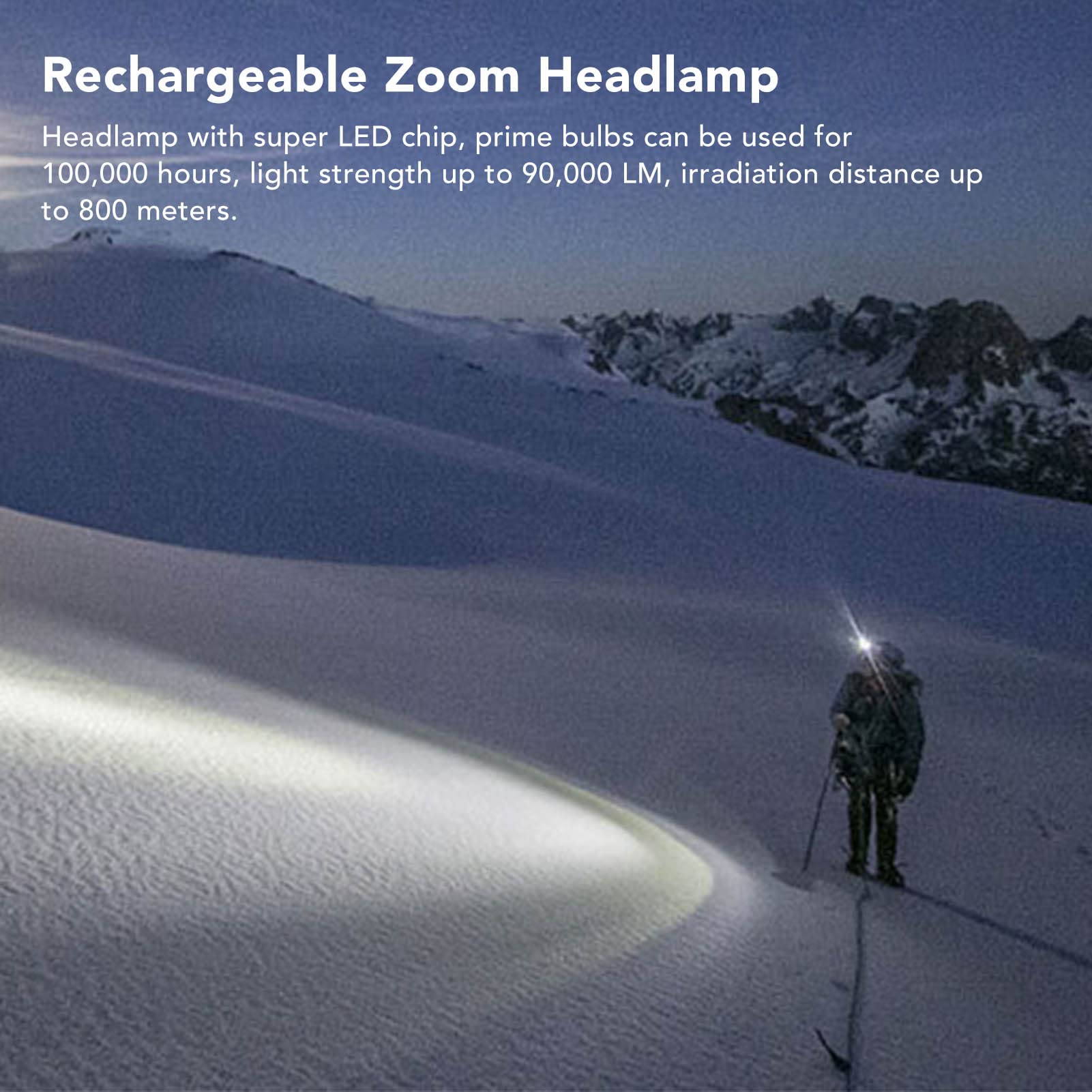 Hyuduo compact headlamp design fits easily in a backpack.