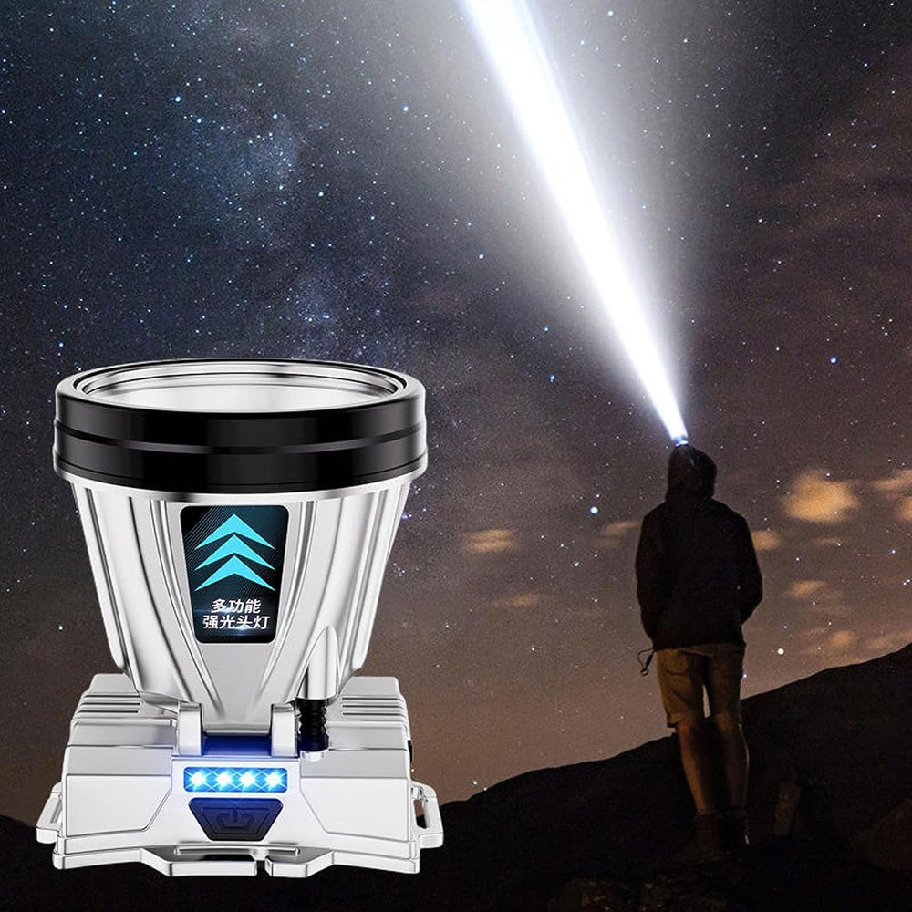 Hyuduo headlamp emergency charging keeps devices powered outdoors