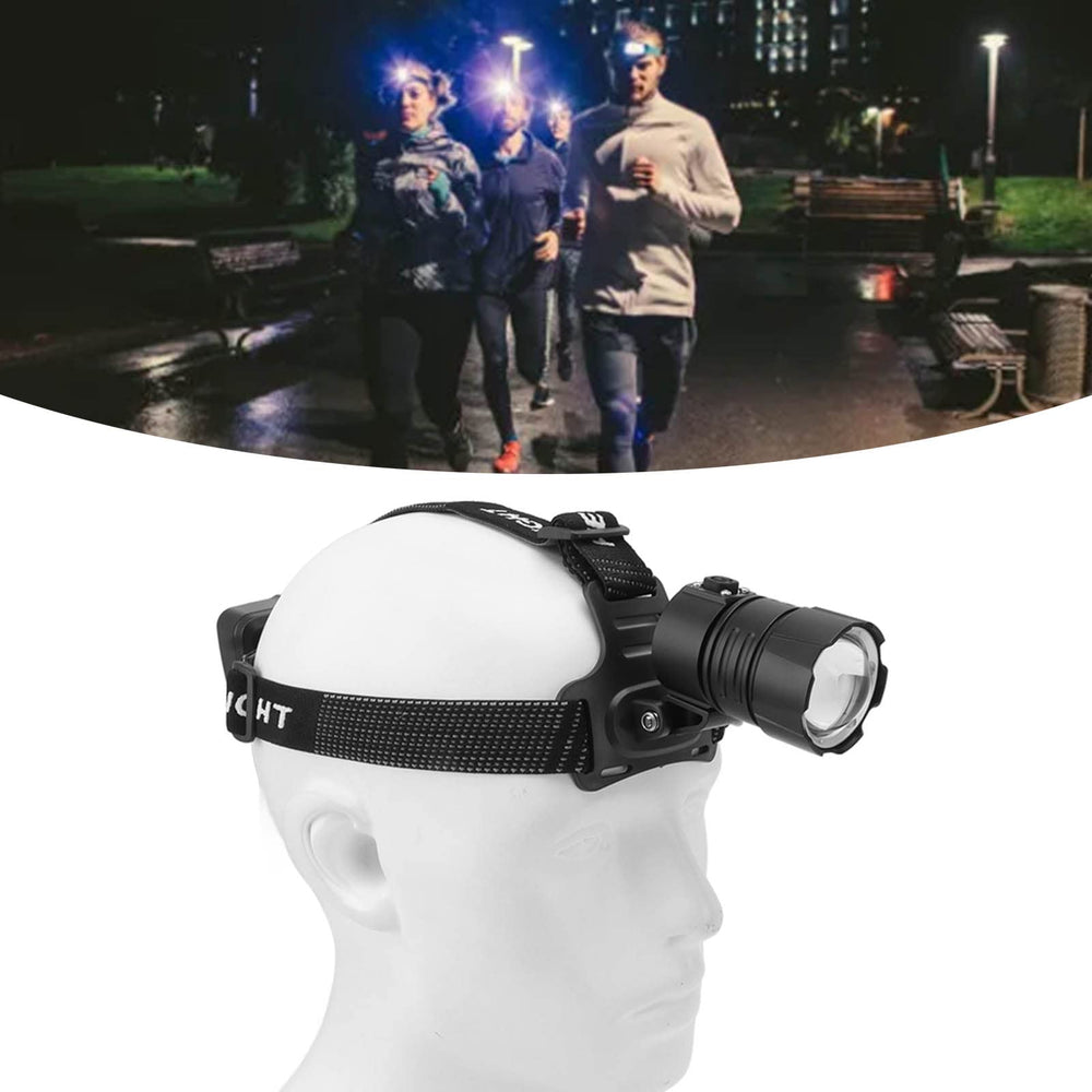 Hyuduo headband worn design keeps your hands free during activities.