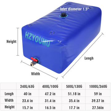 HZYOUMU Water Tank 500L hose-connection shows direct garden hose refilling.