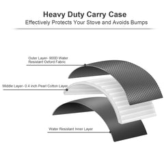 i frmmy carry case interior with 0.4 inch foam for stove protection and organization