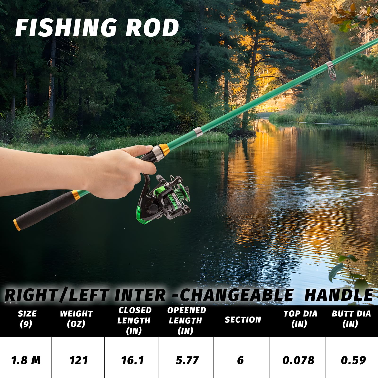 I00000 fishing-tackle-bag keeps gear organized for quick access on trips.