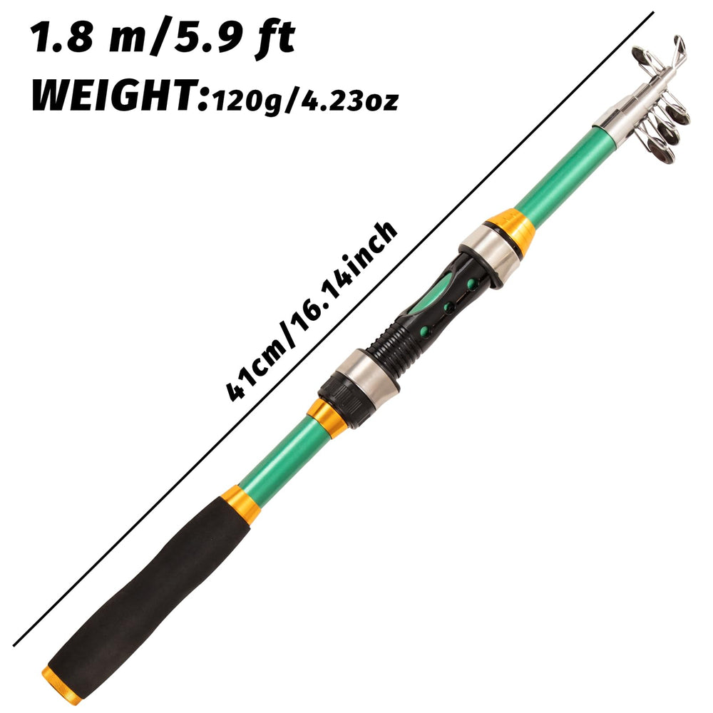 Fishing lure kit and fishing line included