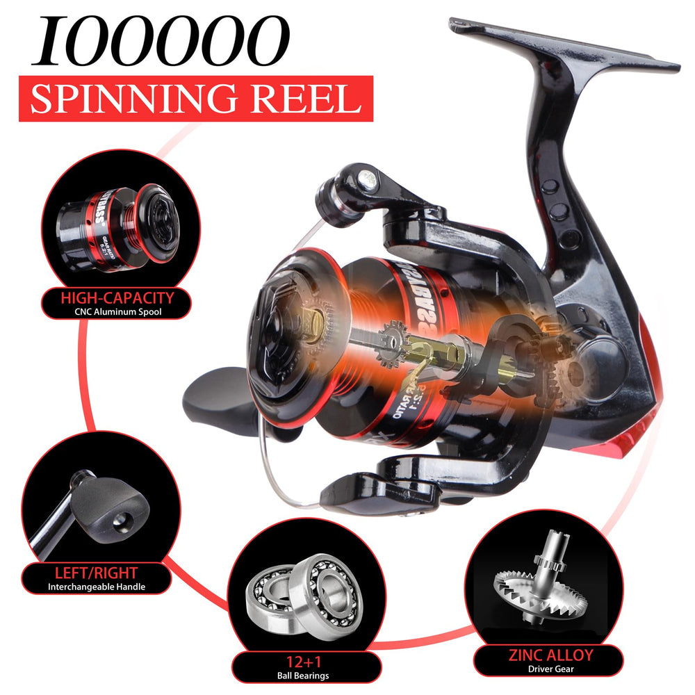 Spinning reel close-up showing anti-corrosive bearings