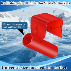 Close-up of ice fishing rod holder clamp and 1.5 inch rod slot