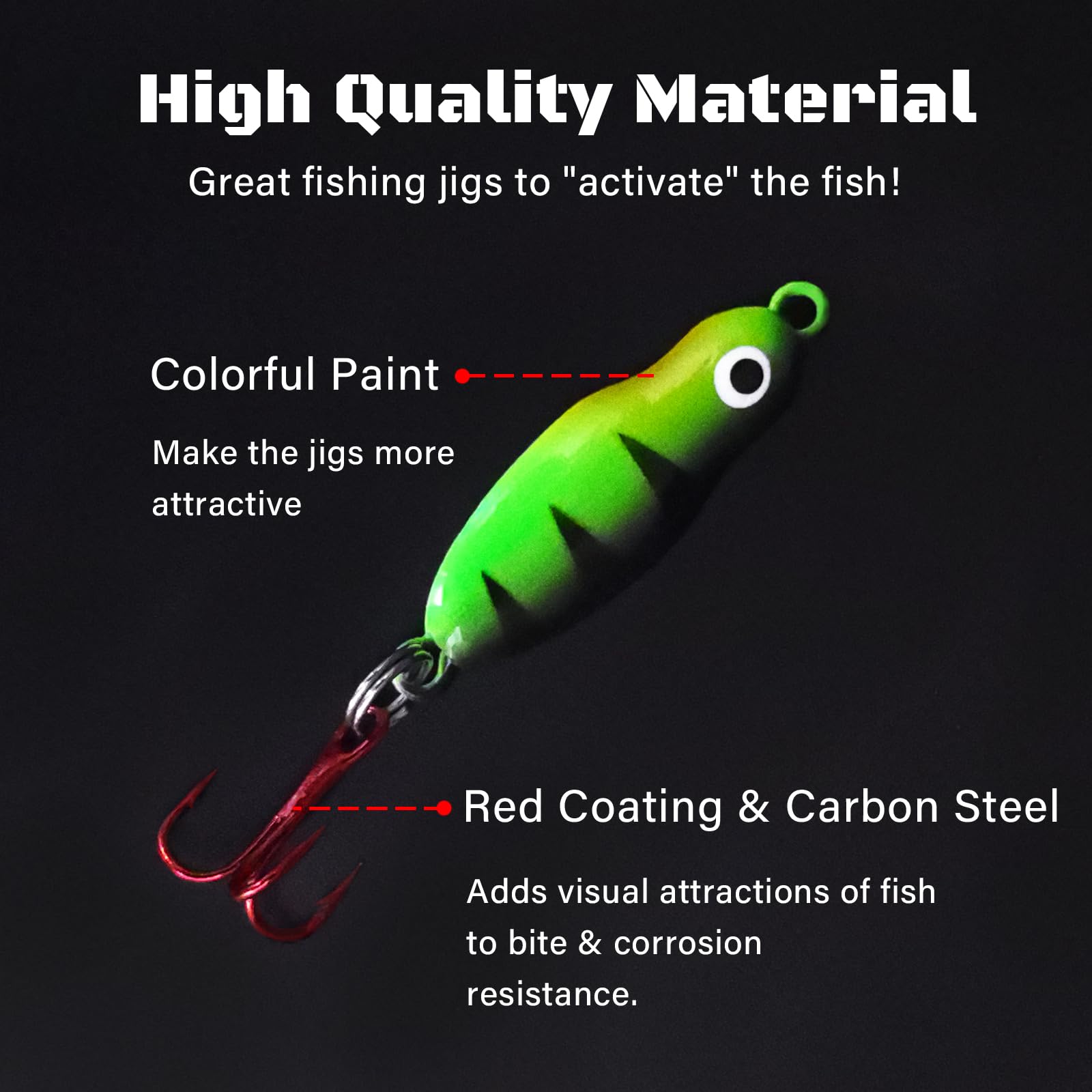 High sharpness jig head and hook detail